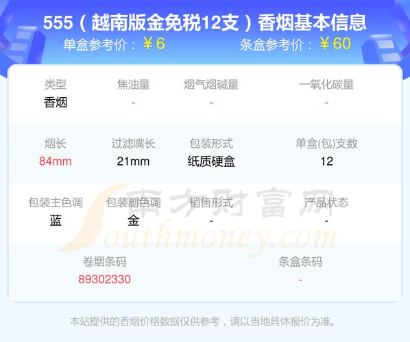越南进口香烟  关税(越南进口香烟 关税多少)