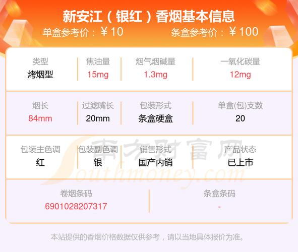 4元新安江香烟好抽吗【4元新安江香烟好抽吗值得买吗】