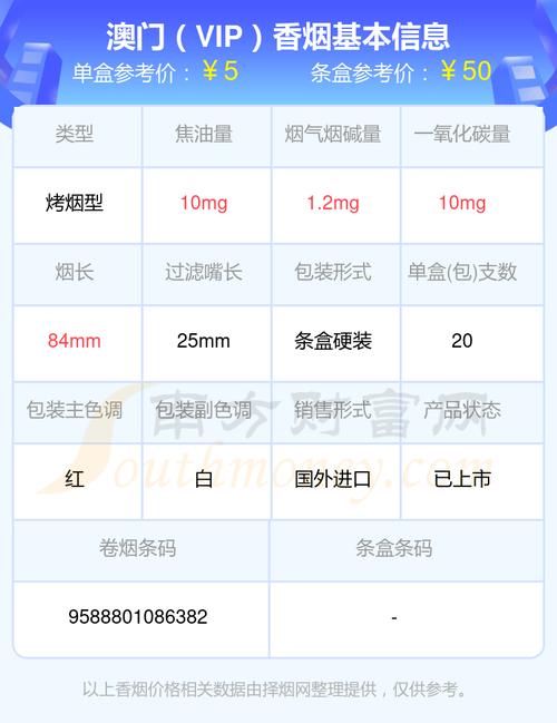正品MACAU(澳门)香烟批发，品质保障下的奢华享受