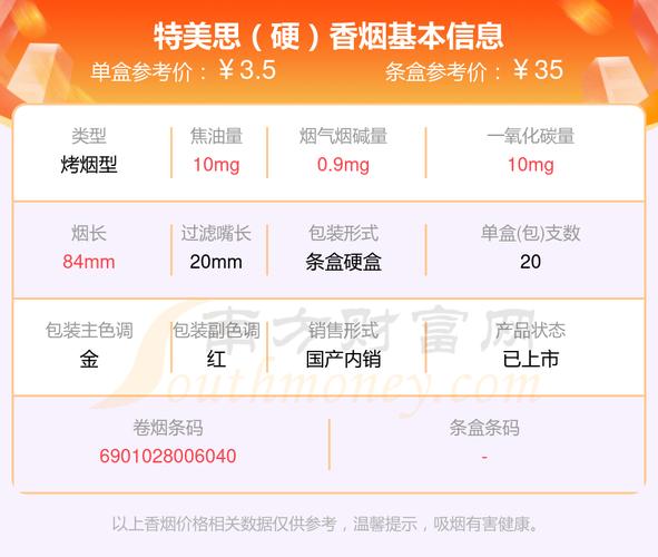 10元特美思香烟进货渠道【特美思香烟多少钱一条】