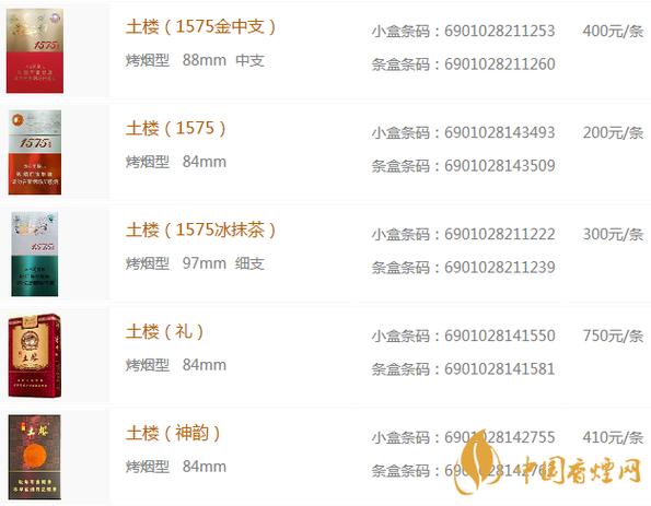 免税土楼香烟多少钱一盒【土楼烟多少钱一包】