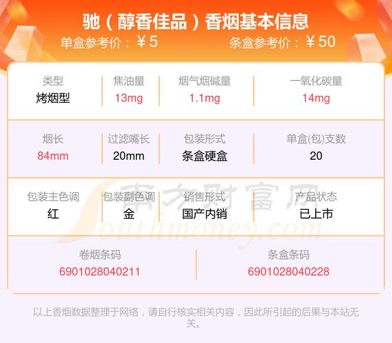 便宜驰香烟价格【便宜香烟大全】