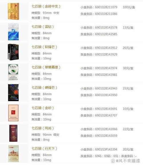 低价七匹狼香烟厂家(七匹狼香烟批发价)